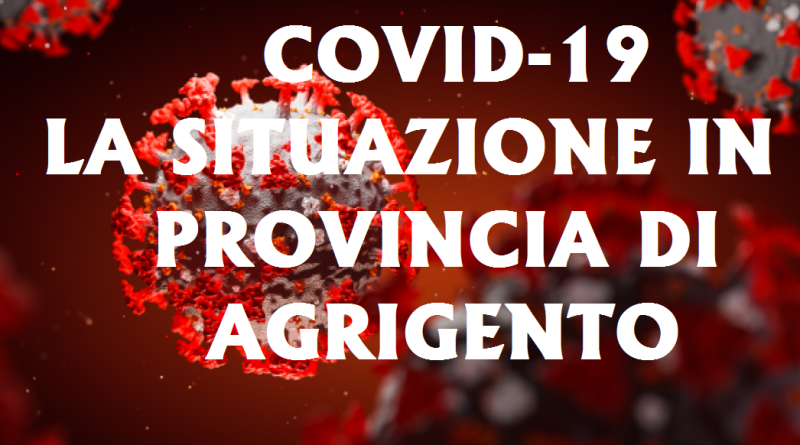 Covid in provincia di Agrigento:4 vittime e 940 nuovi casi. Gli attuali positivi a Racalmuto salgono a 330
